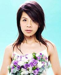 王蕙心个人资料,才华横溢的文艺新星，多才多艺的青春偶像